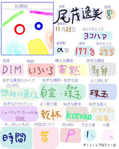 Pixivプロフィール