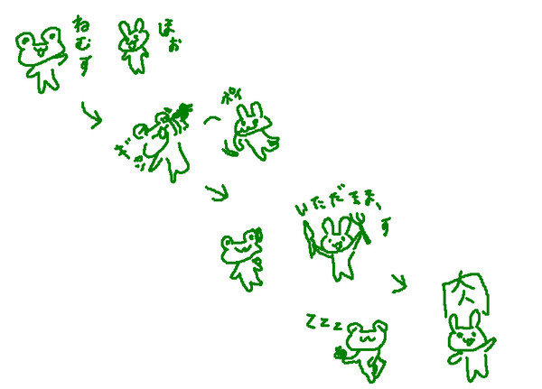 らくがき１