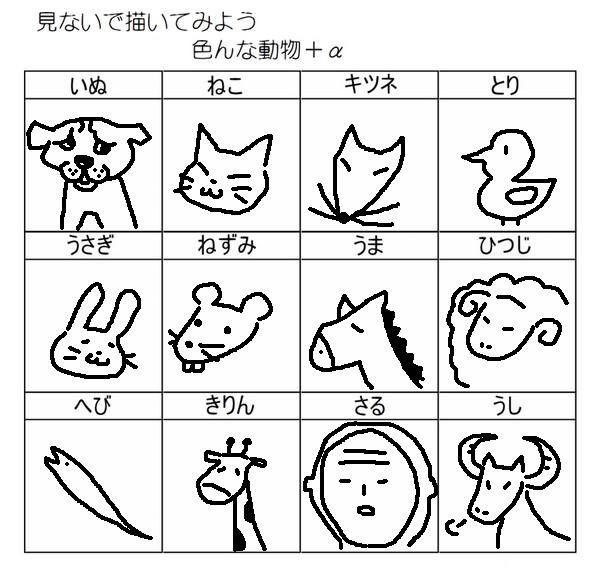 見ないで動物