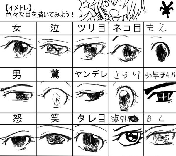色々だ