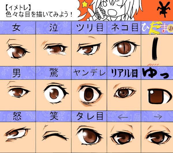 目眼メめ