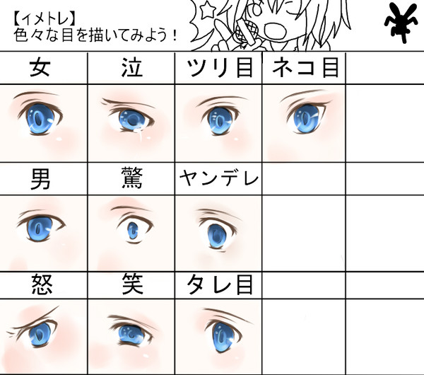 色んな目を描いてみよう！