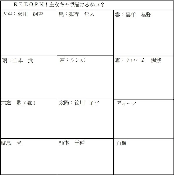 リボーンキャラ見ないで描ける？〔初級〕