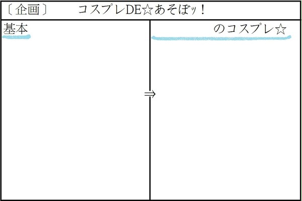 【企画】コスプレDE☆あそぼｯ！【テンプレ】