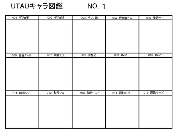 【企画】UTAUキャラ図鑑その1【テンプレ】