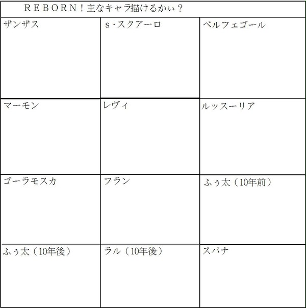 リボーンキャラ見ないで描ける？