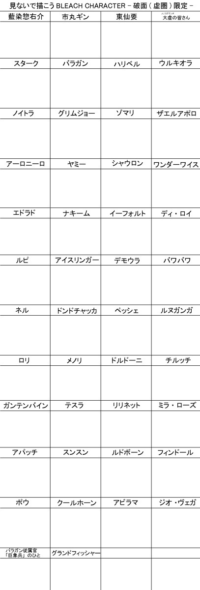 【イメレス】見ないで描こうBLEACH破面