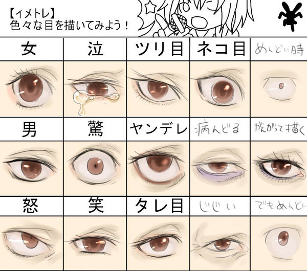 目