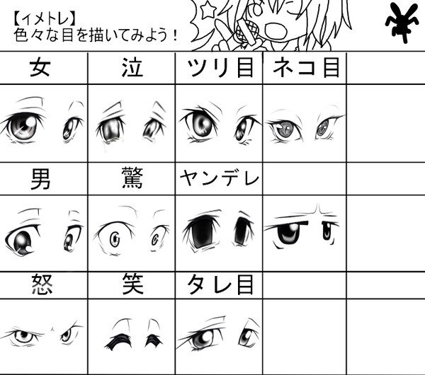 【イメレス】色々な目を描いてみよう!
