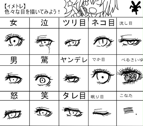 イメレス いろんな目