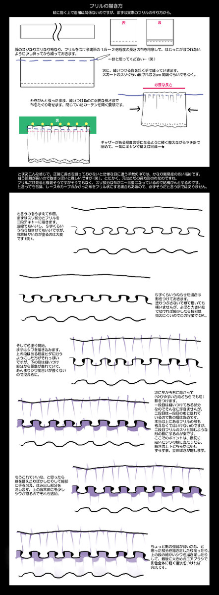 【講座】フリルの描き方 - 1/1