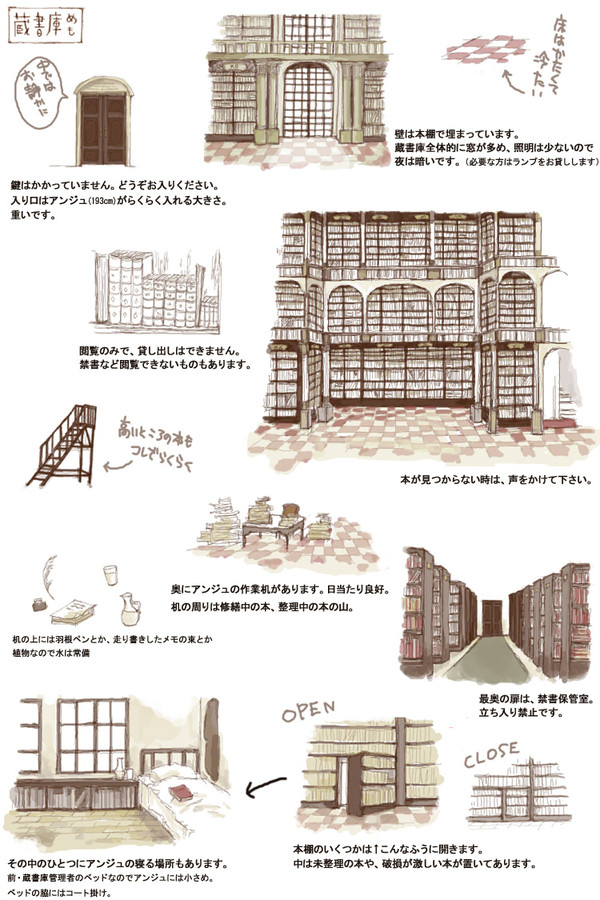 【KOS】蔵書庫メモ