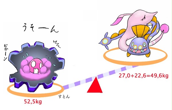 痩せたき真珠