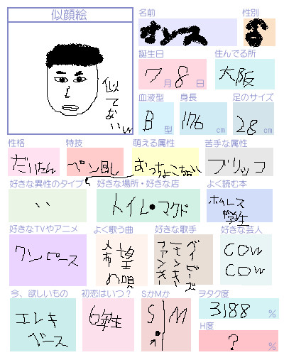 プロフィール