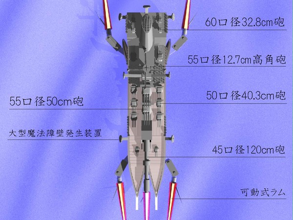 【PFⅢ】旗艦・紅鋼：武装解説【アカツハラ】