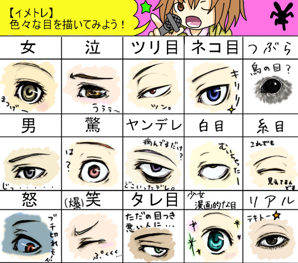 色々な目を描いてみよう!