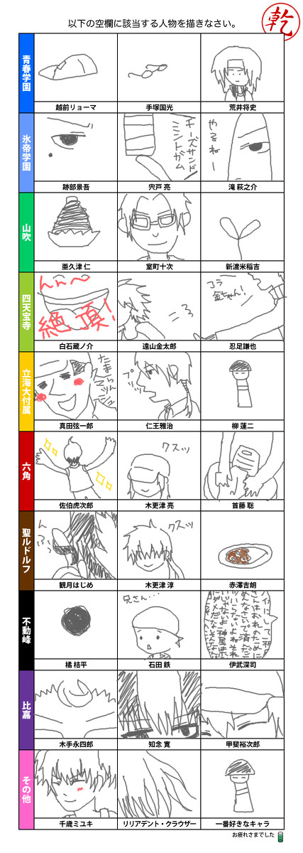 テニスキャラ描けるかな