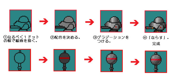 描き方はこうでいいの…か?