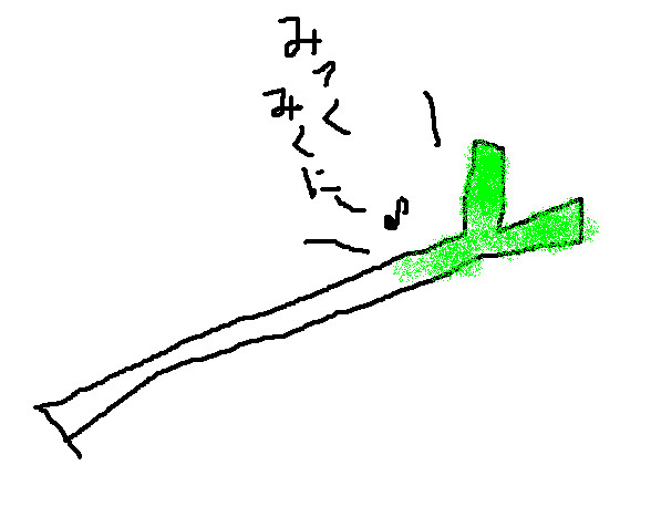 みっくみくにしてあげるｖ