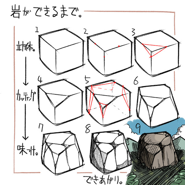 岩ができるまで。 - 1/1