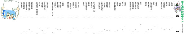【問題編】東方よみがなテスト