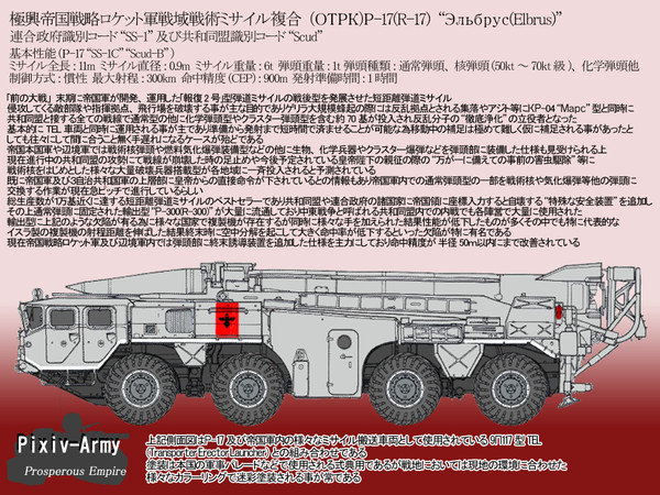 【Pixiv-Army】Р-17“Scud”【極興帝国軍】
