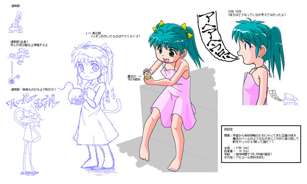 ぺどいさん・魔法の設定のようなもの