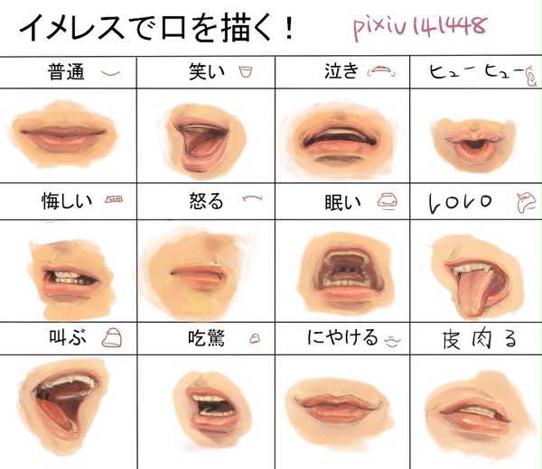 【イメレス】口の表情