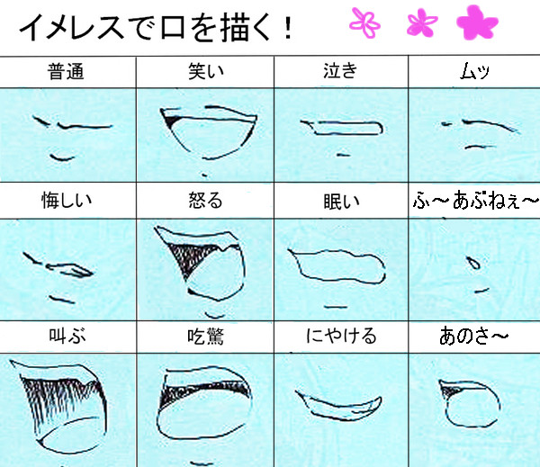 色々な口 - 1/1