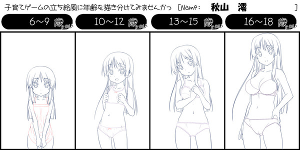 華麗なる成長♪　澪