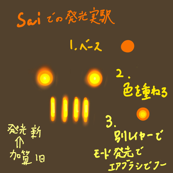発光実験（メモ）