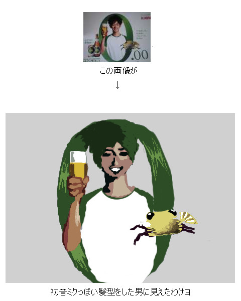 こう見えた