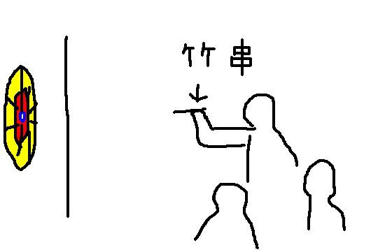 ある日の風景～バイト編～