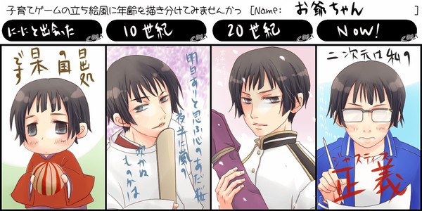 成長過程？お爺ちゃん今昔