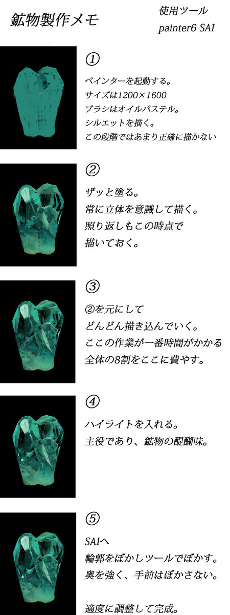 鉱物メモ