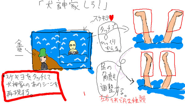 ゲーム案「いぬがみけのポーズ！」