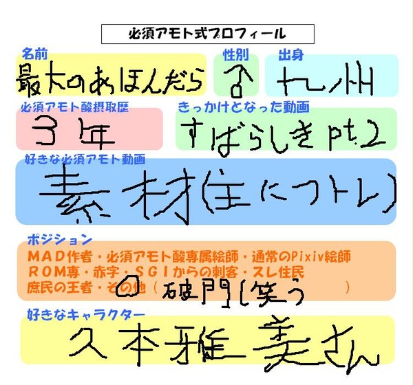 プロフ