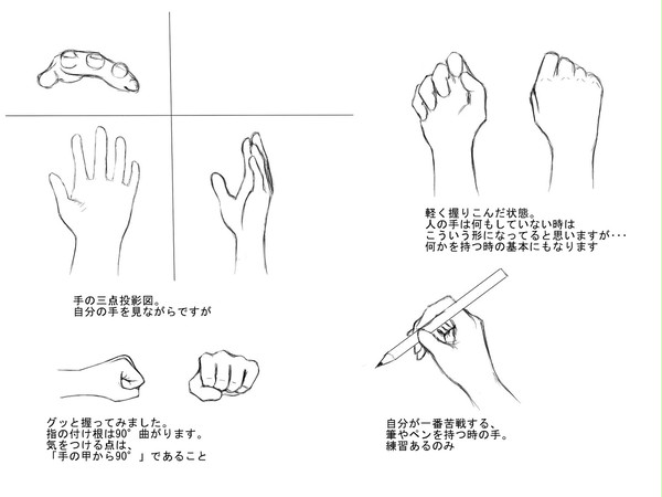手の練習をしてみた