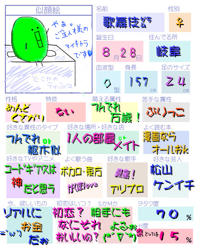 歌舞伎㌘ぷろふ