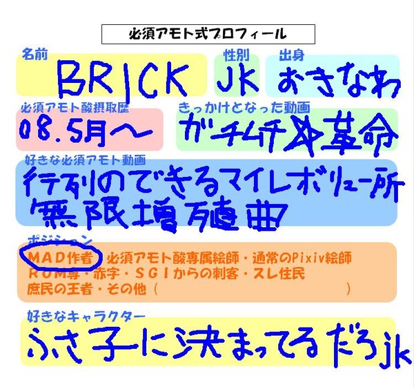 とりあえず書いた