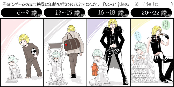MN成長過程