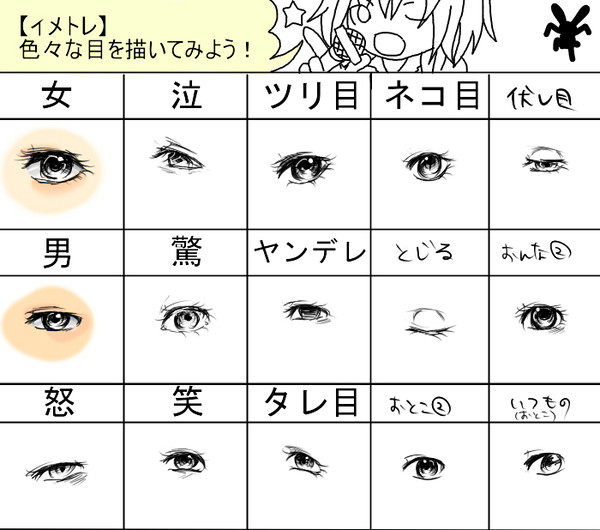 いろいろな目を描いてみたん！