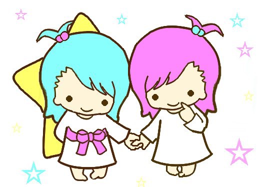 アイマス×キキララ