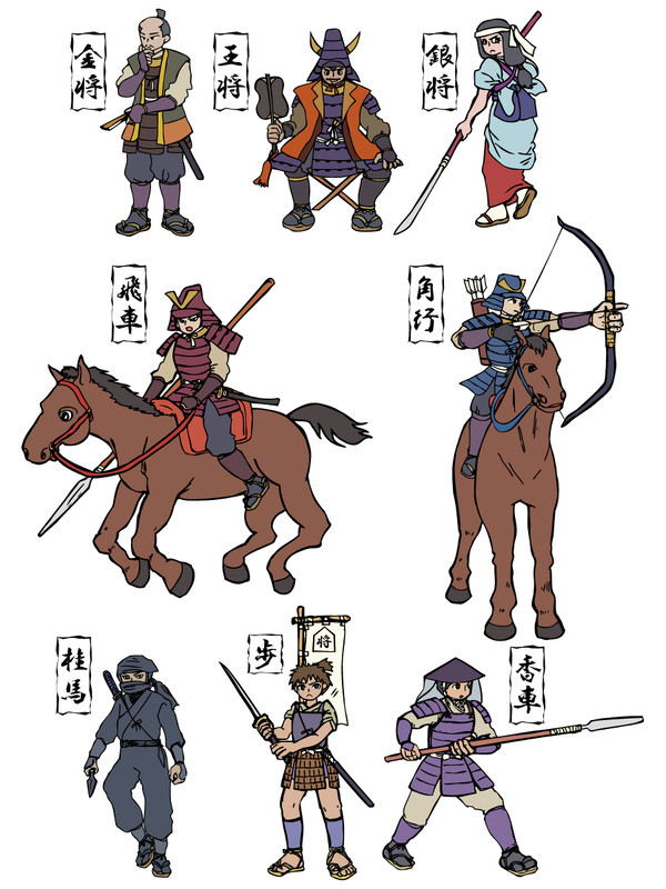 将棋擬人化