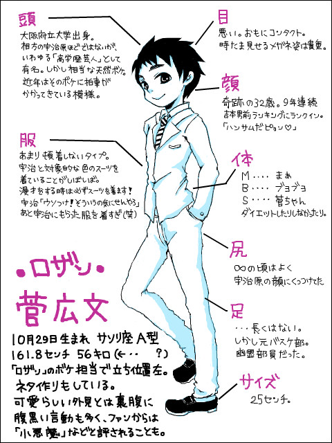 ぴょんサム