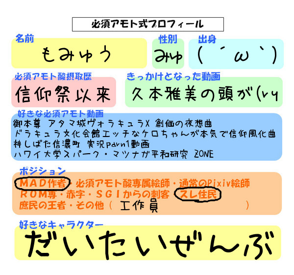 ぷろふぃーる