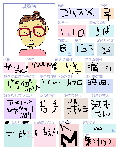 ありがとう