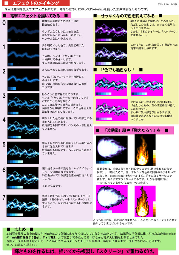 電撃エフェクトのメイキング