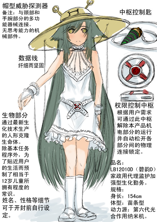 绿坝娘人设01