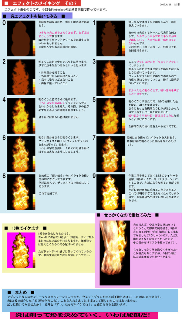 炎エフェクトのメイキング